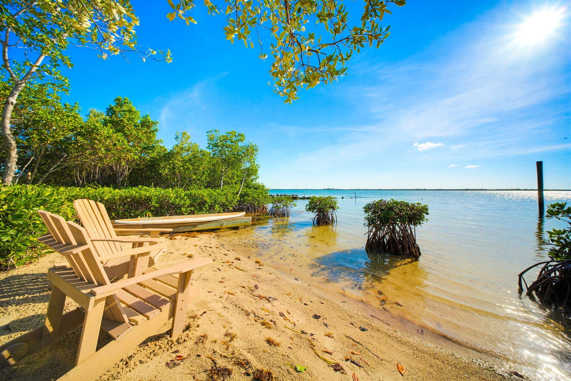 0 Howell Key photo 7