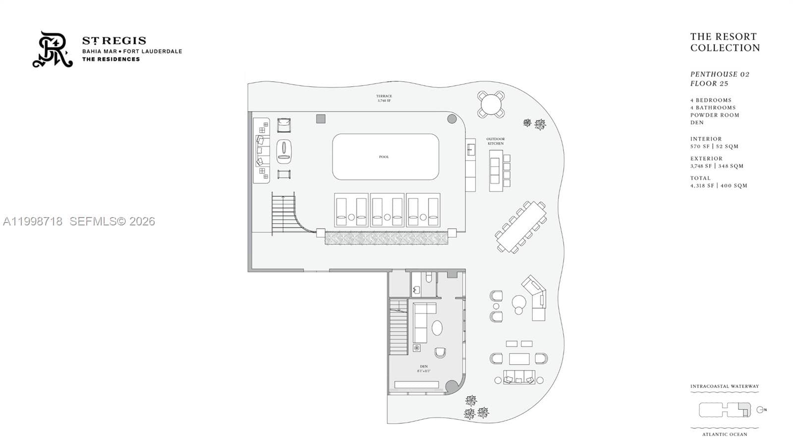 801 Seabreeze Blvd PH2406 photo 20